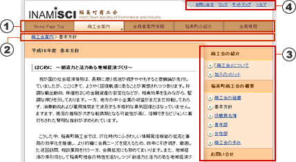 画面の見方 番号が下のリストと関連しています